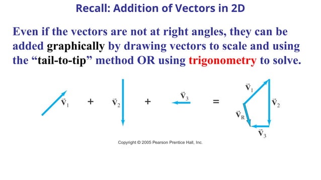 Scalars-and-Vectors - Similarities and Differences | PPT