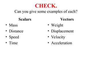 This is all about scalar and vector quantity and there visual ...