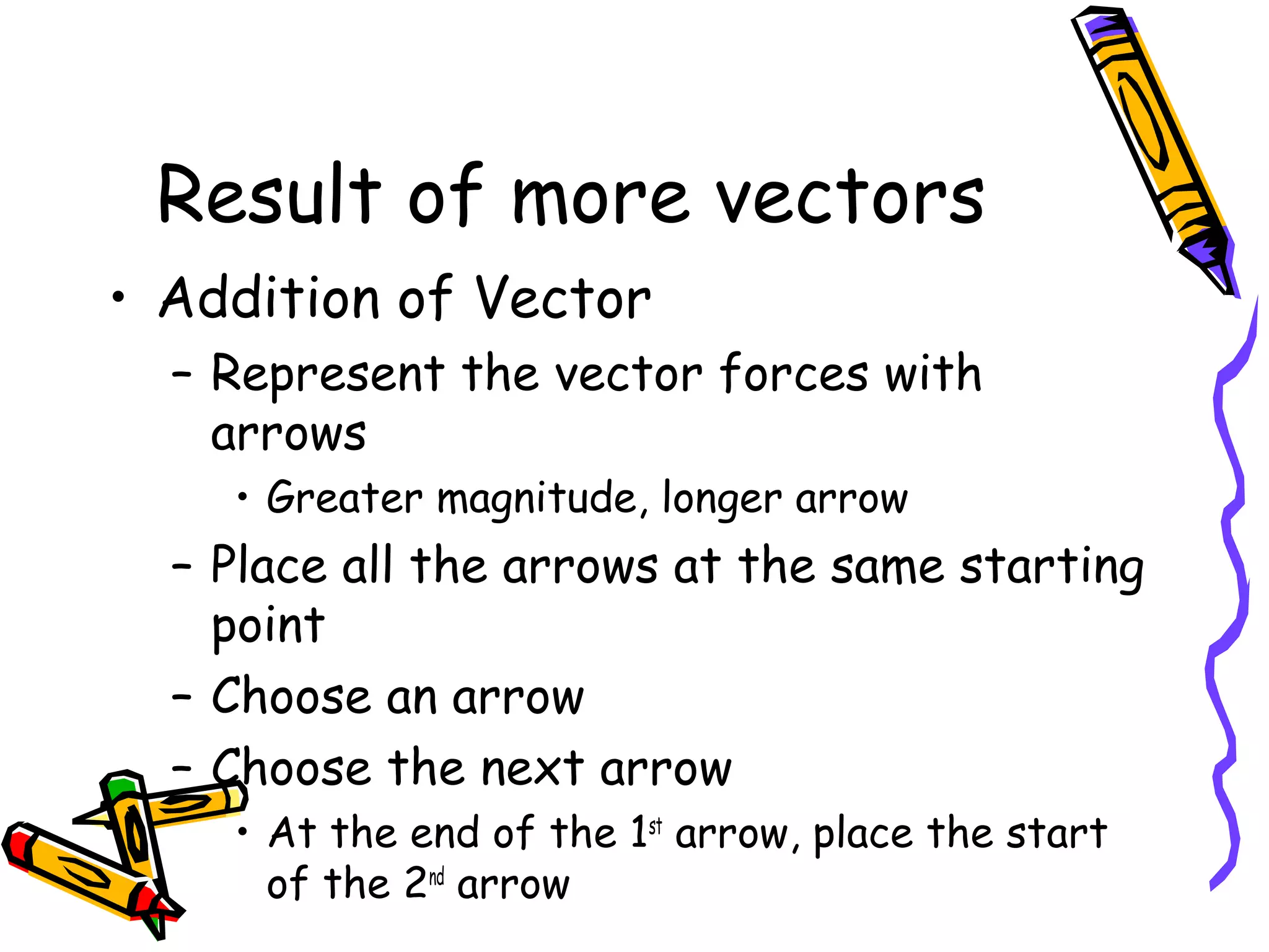 Scalars And Vectors | PPT