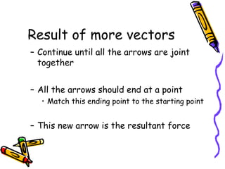 Scalars And Vectors | PPT