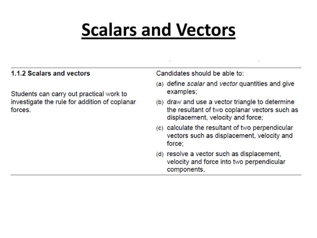 OCR Physics A Scalars and vectors | PPTX