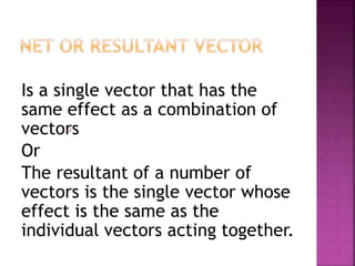 Is a single vector that has the
same effect as a combination of
vectors
Or
The resultant of a number of
vectors is the single vector whose
effect is the same as the
individual vectors acting together.
 