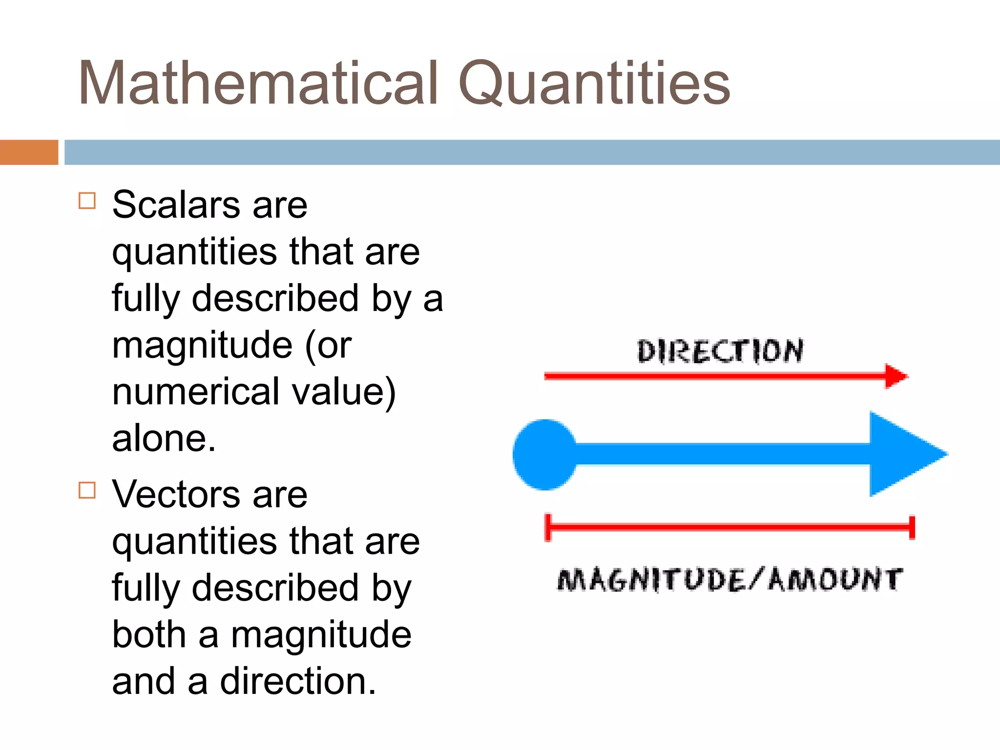 Scalars and Vectors | PPT