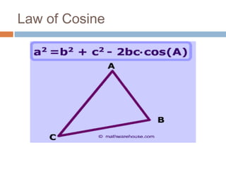 Law of Cosine
 
