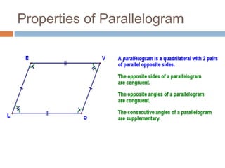 Properties of Parallelogram
 