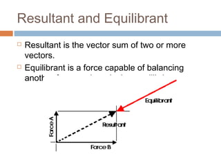 Resultant and Equilibrant
 Resultant is the vector sum of two or more
vectors.
 Equilibrant is a force capable of balancing
another force and producing equilibrium.
 