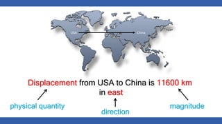 Displacement from USA to China is 11600 km
in east
physical quantity magnitude
direction
USA China
 