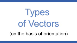 Types
of Vectors
(on the basis of orientation)
 