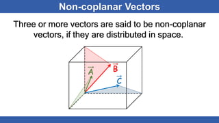 Non-coplanar Vectors
Three or more vectors are said to be non-coplanar
vectors, if they are distributed in space.
B
C
A
 