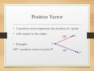 Scalars_and_Vectors_with_Types_of_Vectors.pptx