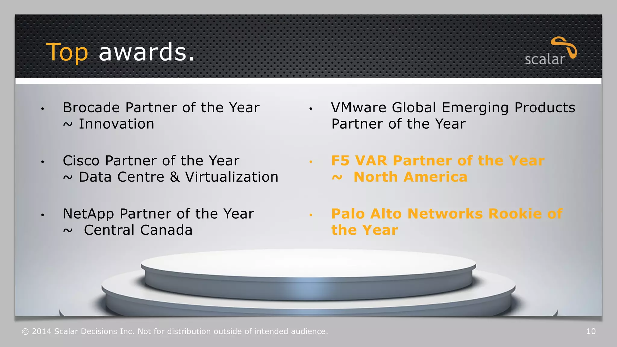 Top awards. 
• Brocade Partner of the Year 
~ Innovation 
• Cisco Partner of the Year 
~ Data Centre & Virtualization 
• NetApp Partner of the Year 
~ Central Canada 
• VMware Global Emerging Products 
Partner of the Year 
• F5 VAR Partner of the Year 
~ North America 
• Palo Alto Networks Rookie of 
the Year 
© 2014 Scalar Decisions Inc. Not for distribution outside of intended audience. 10 
 