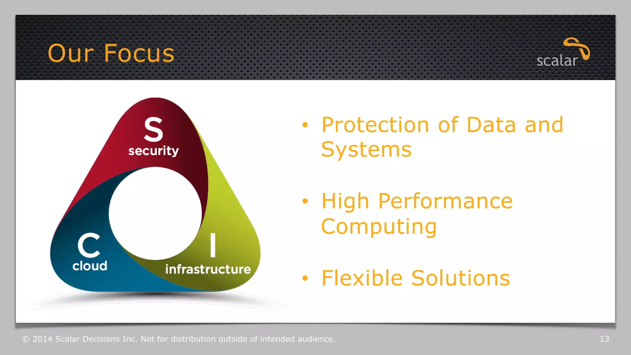 Our Focus 
• Protection of Data and 
Systems 
• High Performance 
Computing 
• Flexible Solutions 
© 2014 Scalar Decisions Inc. Not for distribution outside of intended audience. 13 
 