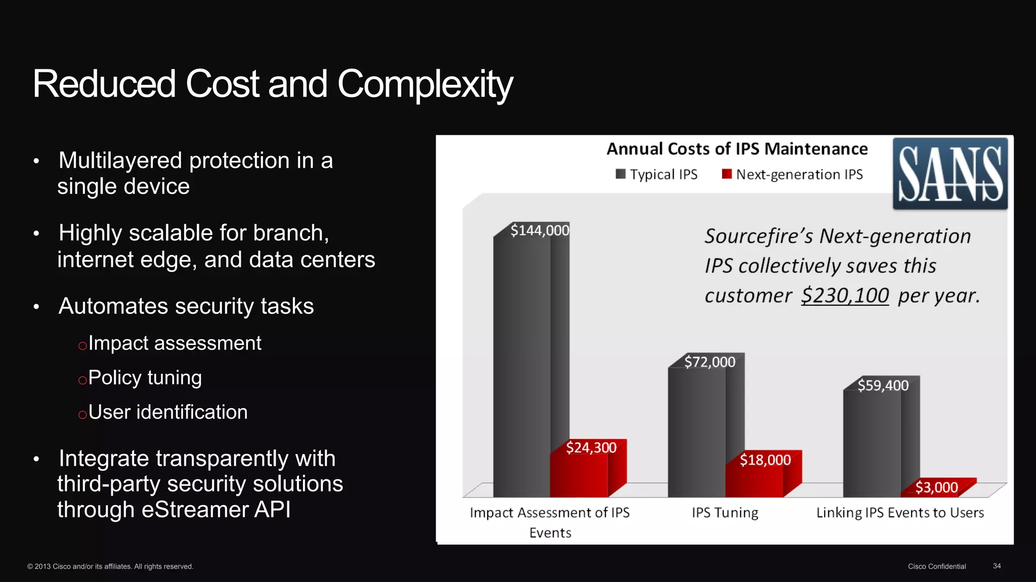 Reduced Cost and Complexity 
• Multilayered protection in a 
single device 
• Highly scalable for branch, 
internet edge, and data centers 
• Automates security tasks 
o Impact assessment 
o Policy tuning 
o User identification 
• Integrate transparently with 
third-party security solutions 
through eStreamer API 
© 2013 Cisco and/or its affiliates. All rights reserved. Cisco Confidential 34 
 