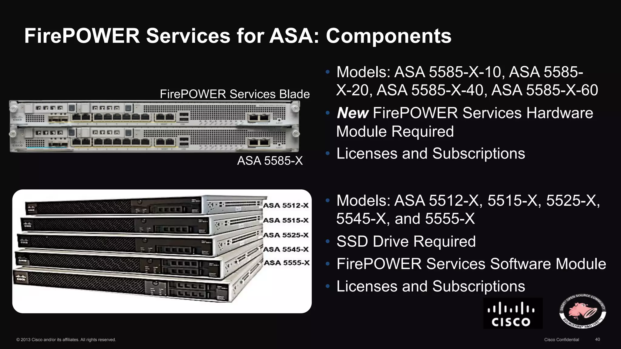 FirePOWER Services for ASA: Components 
FirePOWER Services Blade 
ASA 5585-X 
• Models: ASA 5585-X-10, ASA 5585- 
X-20, ASA 5585-X-40, ASA 5585-X-60 
• New FirePOWER Services Hardware 
Module Required 
• Licenses and Subscriptions 
• Models: ASA 5512-X, 5515-X, 5525-X, 
5545-X, and 5555-X 
• SSD Drive Required 
• FirePOWER Services Software Module 
• Licenses and Subscriptions 
© 2013 Cisco and/or its affiliates. All rights reserved. Cisco Confidential 40 
 
