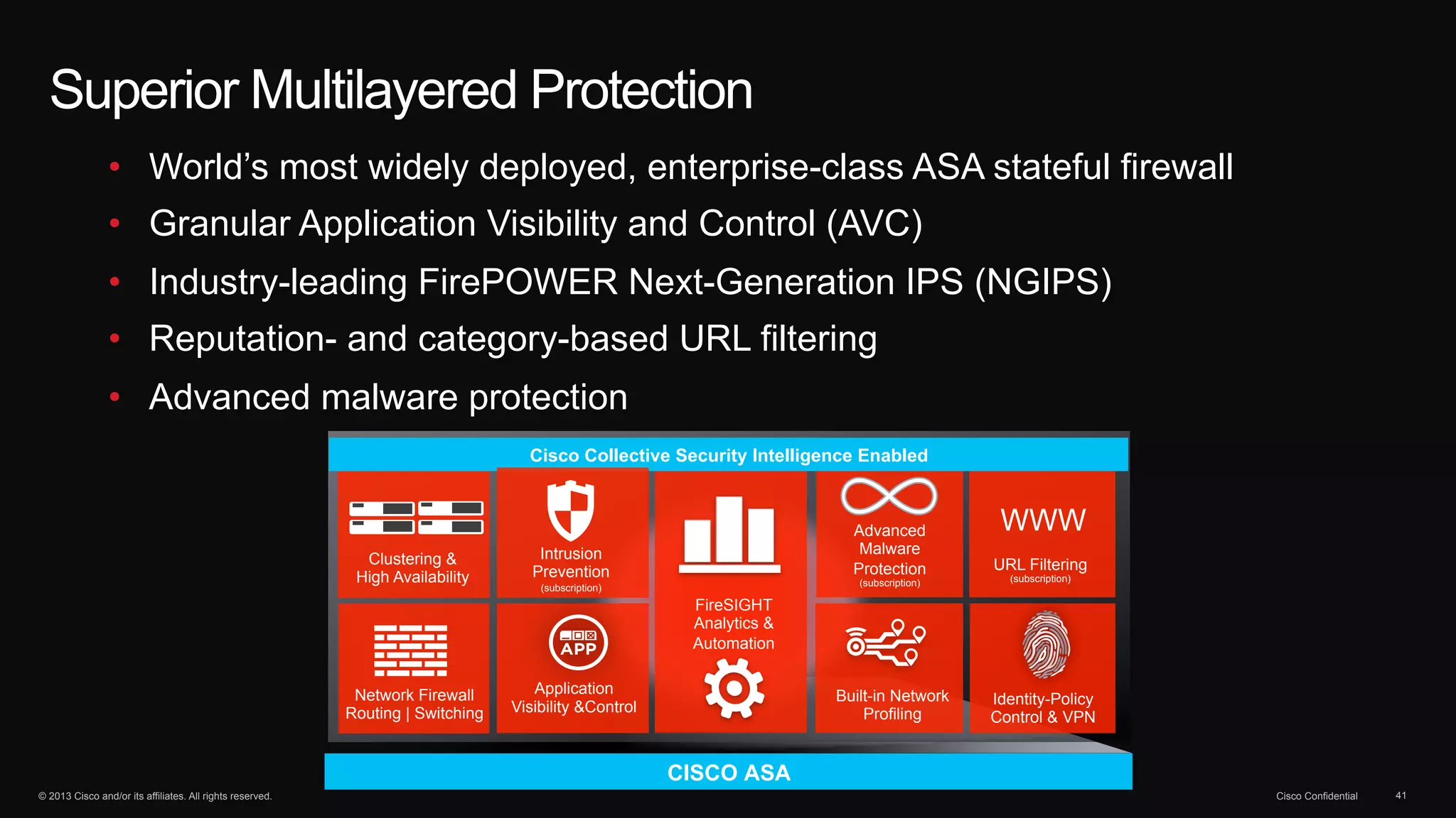 Superior Multilayered Protection 
• World’s most widely deployed, enterprise-class ASA stateful firewall 
• Granular Application Visibility and Control (AVC) 
• Industry-leading FirePOWER Next-Generation IPS (NGIPS) 
• Reputation- and category-based URL filtering 
• Advanced malware protection 
Cisco Collective Security Intelligence Enabled 
FireSIGHT 
Analytics & 
Automation 
CISCO ASA 
WWW 
URL Filtering 
(subscription) 
Identity-Policy 
Control & VPN 
Advanced 
Malware 
Protection 
(subscription) 
Intrusion 
Prevention 
(subscription) 
Application 
Visibility &Control 
Clustering & 
High Availability 
Network Firewall 
Routing | Switching 
Built-in Network 
Profiling 
© 2013 Cisco and/or its affiliates. All rights reserved. Cisco Confidential 41 
 