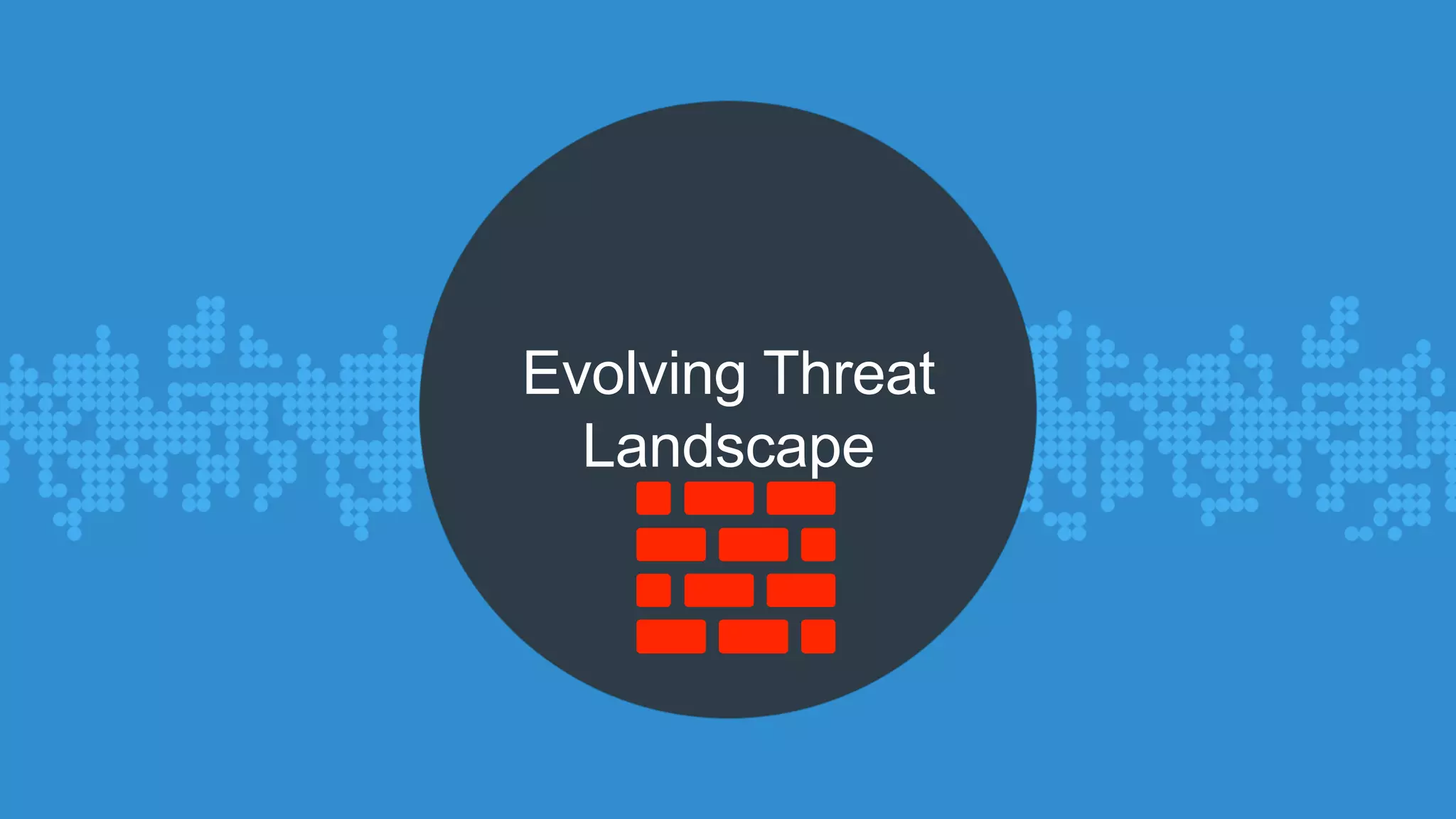 Evolving Threat 
Landscape 
 