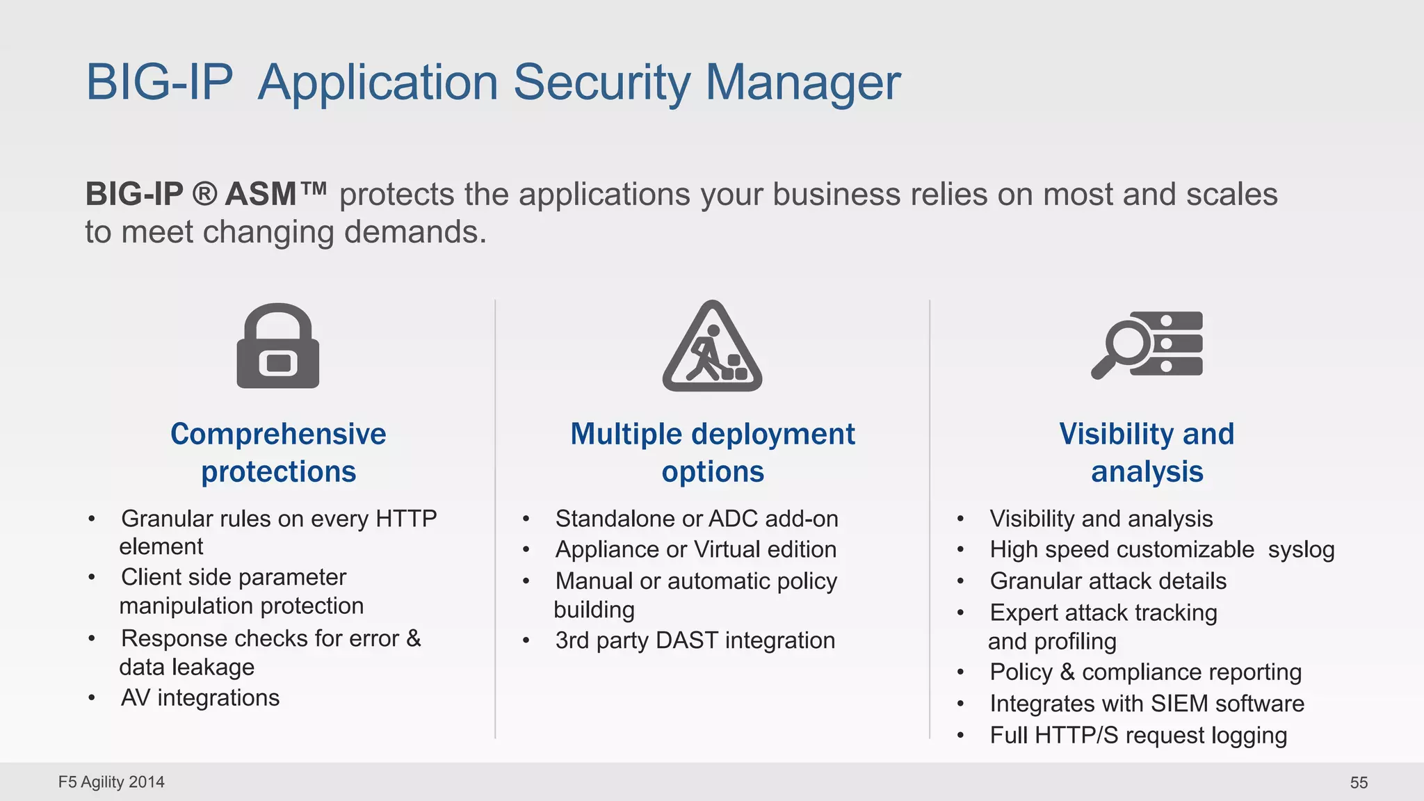 BIG-IP Application Security Manager 
BIG-IP ® ASM™ protects the applications your business relies on most and scales 
to meet changing demands. 
Multiple deployment 
options 
Visibility and 
analysis 
Comprehensive 
protections 
• Standalone or ADC add-on 
• Appliance or Virtual edition 
• Manual or automatic policy 
building 
• 3rd party DAST integration 
• Visibility and analysis 
• High speed customizable syslog 
• Granular attack details 
• Expert attack tracking 
and profiling 
• Policy & compliance reporting 
• Integrates with SIEM software 
• Full HTTP/S request logging 
• Granular rules on every HTTP 
element 
• Client side parameter 
manipulation protection 
• Response checks for error & 
data leakage 
• AV integrations 
F5 Agility 2014 55 
 