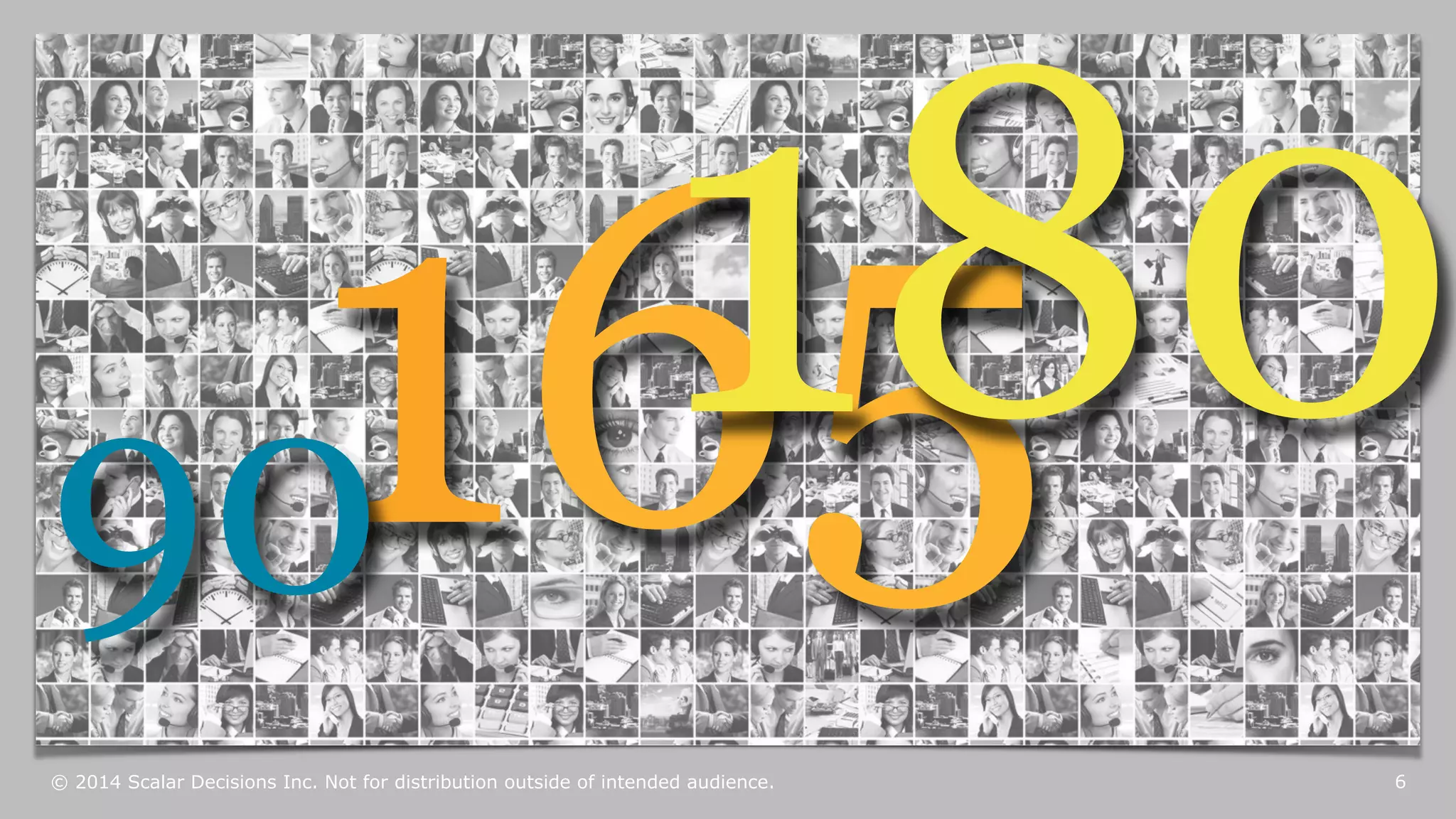 901 65 180 
© 2014 Scalar Decisions Inc. Not for distribution outside of intended audience. 6 
 