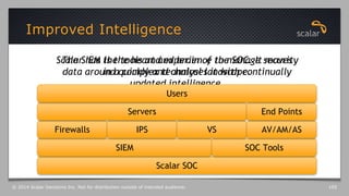 What is SIEM? 
A solution which gathers, analyzes, and presents 
security information. 
• Log Management 
• Security Event...