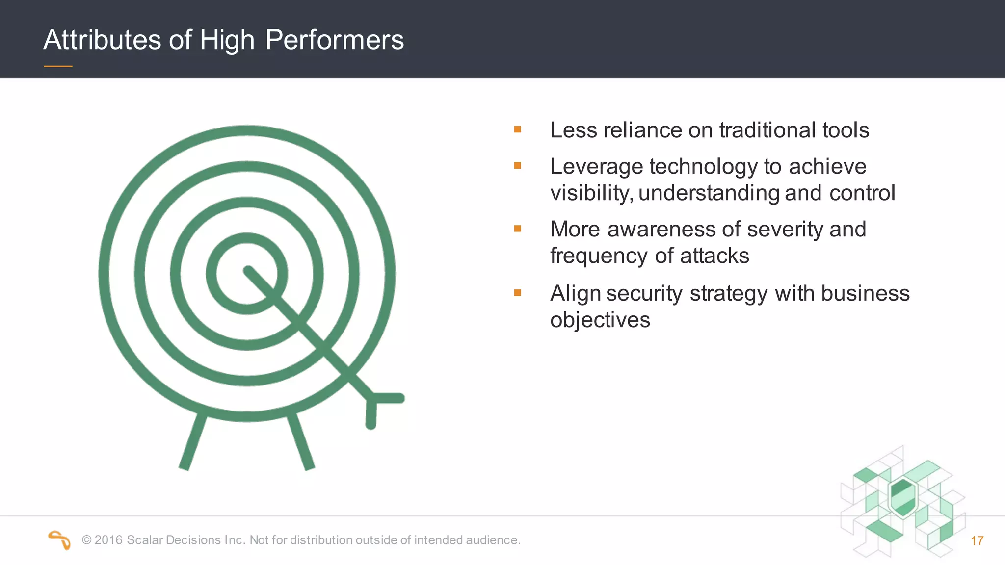 ©  2016  Scalar  Decisions  Inc.  Not  for  distribution  outside  of  intended  audience.   17
§ Less  reliance  on  traditional  tools
§ Leverage  technology  to  achieve  
visibility,  understanding  and  control
§ More  awareness  of  severity  and  
frequency  of  attacks
§ Align  security  strategy  with  business  
objectives
Attributes  of  High  Performers
 