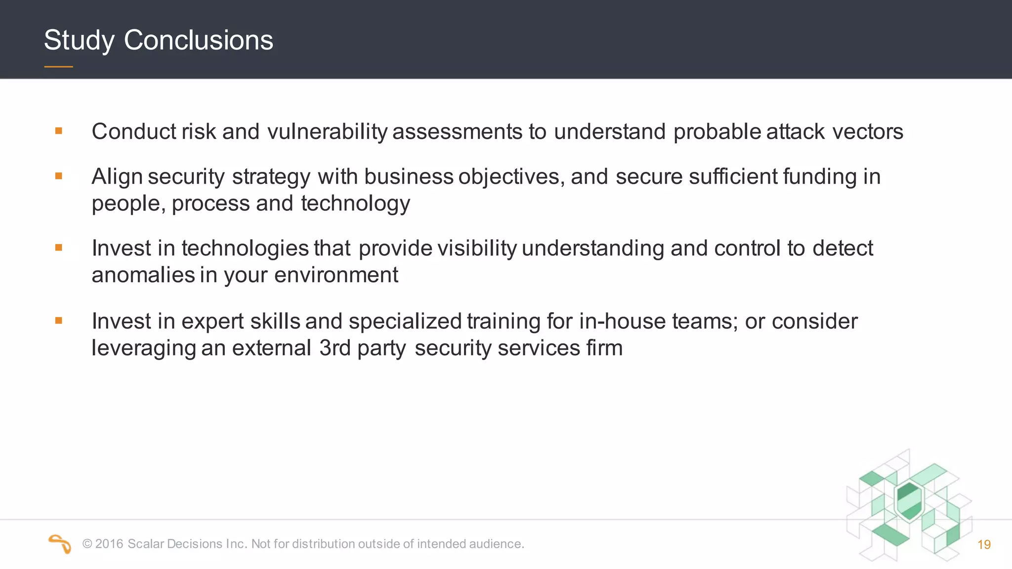 ©  2016  Scalar  Decisions  Inc.  Not  for  distribution  outside  of  intended  audience.   19
Study  Conclusions
§ Conduct  risk  and  vulnerability  assessments  to  understand  probable  attack  vectors
§ Align  security  strategy  with  business  objectives,  and  secure  sufficient  funding  in  
people,  process  and  technology
§ Invest  in  technologies  that  provide  visibility  understanding  and  control  to  detect  
anomalies  in  your  environment
§ Invest  in  expert  skills  and  specialized  training  for  in-­house  teams;;  or  consider  
leveraging  an  external  3rd  party  security  services  firm
 