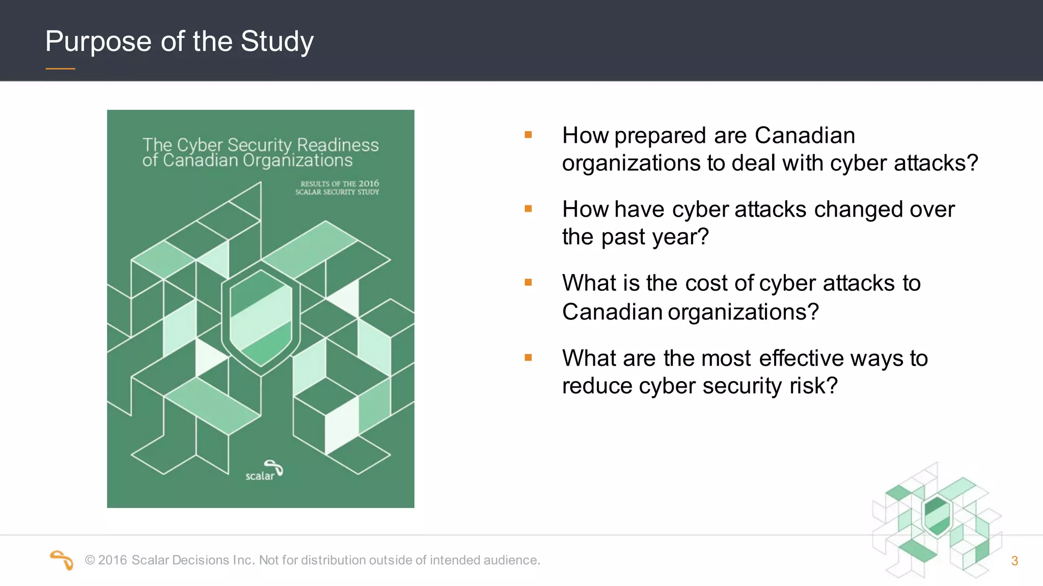 ©  2016  Scalar  Decisions  Inc.  Not  for  distribution  outside  of  intended  audience.   3
Purpose  of  the  Study
§ How  prepared  are  Canadian  
organizations  to  deal  with  cyber  attacks?
§ How  have  cyber  attacks  changed  over  
the  past  year?
§ What  is  the  cost  of  cyber  attacks  to  
Canadian  organizations?
§ What  are  the  most  effective  ways  to  
reduce  cyber  security  risk?
 