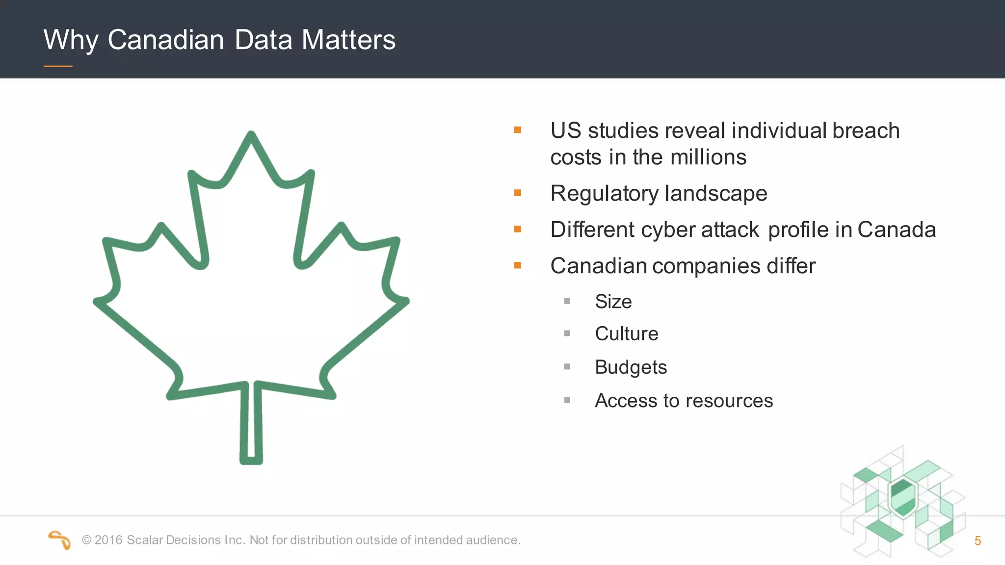 ©  2016  Scalar  Decisions  Inc.  Not  for  distribution  outside  of  intended  audience.   5
Why  Canadian  Data  Matters
§ US  studies  reveal  individual  breach  
costs  in  the  millions
§ Regulatory  landscape
§ Different  cyber  attack  profile  in  Canada
§ Canadian  companies  differ
§ Size
§ Culture
§ Budgets
§ Access  to  resources
 