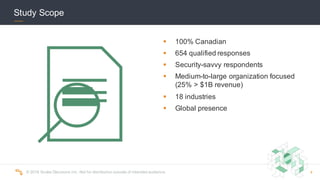 ©  2016  Scalar  Decisions  Inc.  Not  for  distribution  outside  of  intended  audience.   4
Study  Scope
§ 100%  Canadian
§ 654  qualified  responses
§ Security-­savvy  respondents
§ Medium-­to-­large  organization  focused  
(25%  >  $1B  revenue)
§ 18  industries
§ Global  presence
 