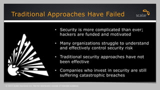•  Security is more complicated than ever;
hackers are funded and motivated
•  Many organizations struggle to understand
a...