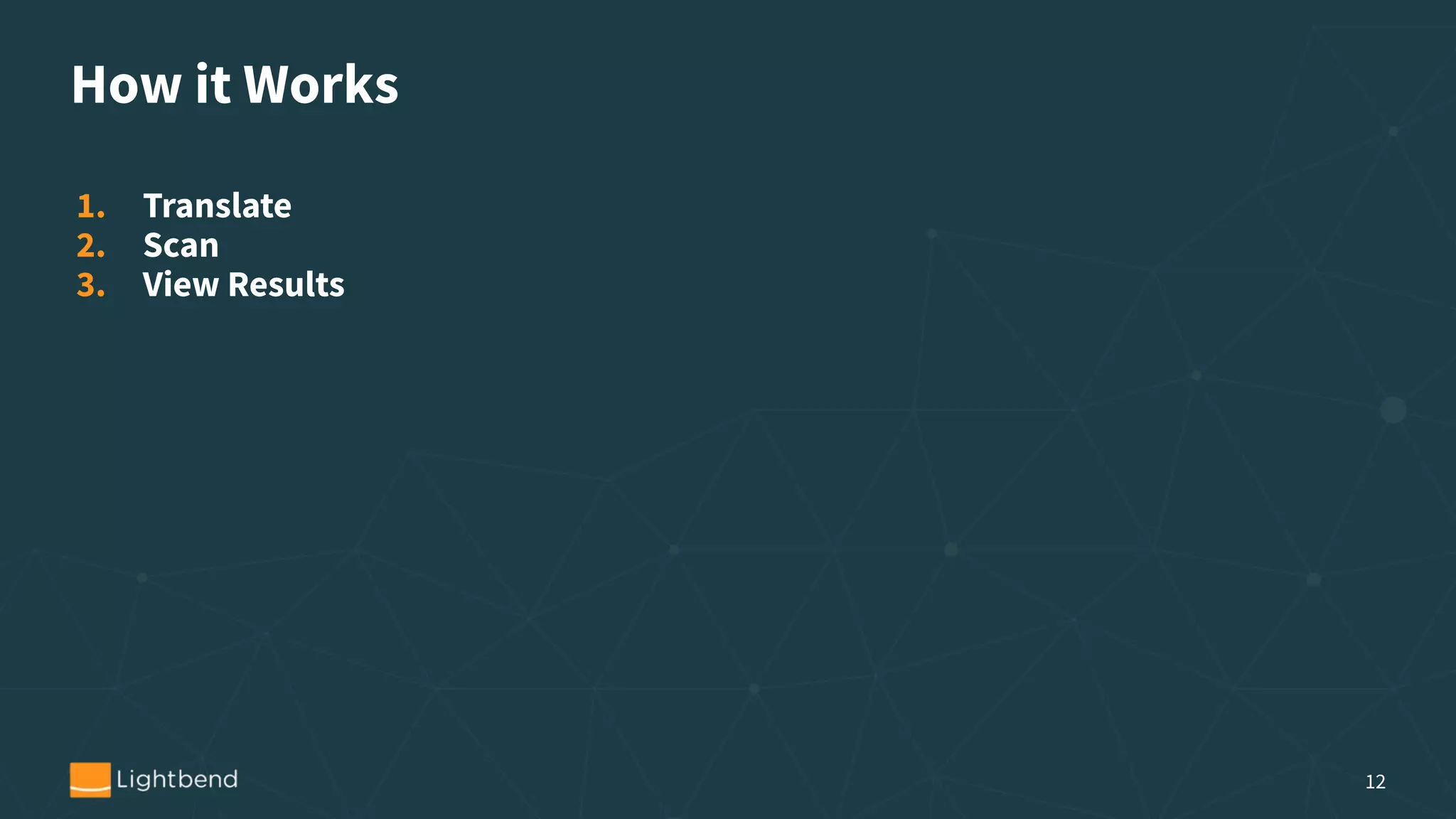 How it Works
1. Translate
2. Scan
3. View Results
12
 