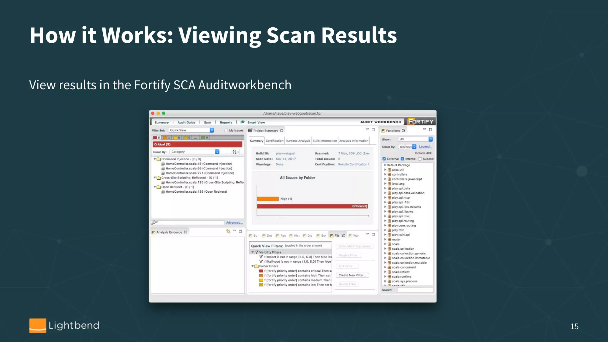 How it Works: Viewing Scan Results
View results in the Fortify SCA Auditworkbench
15
 