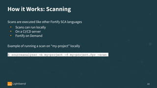 Fortify Sca Scan Scala Security: Eliminate 200+ Code-Level Threats With Fortify SCA For ...