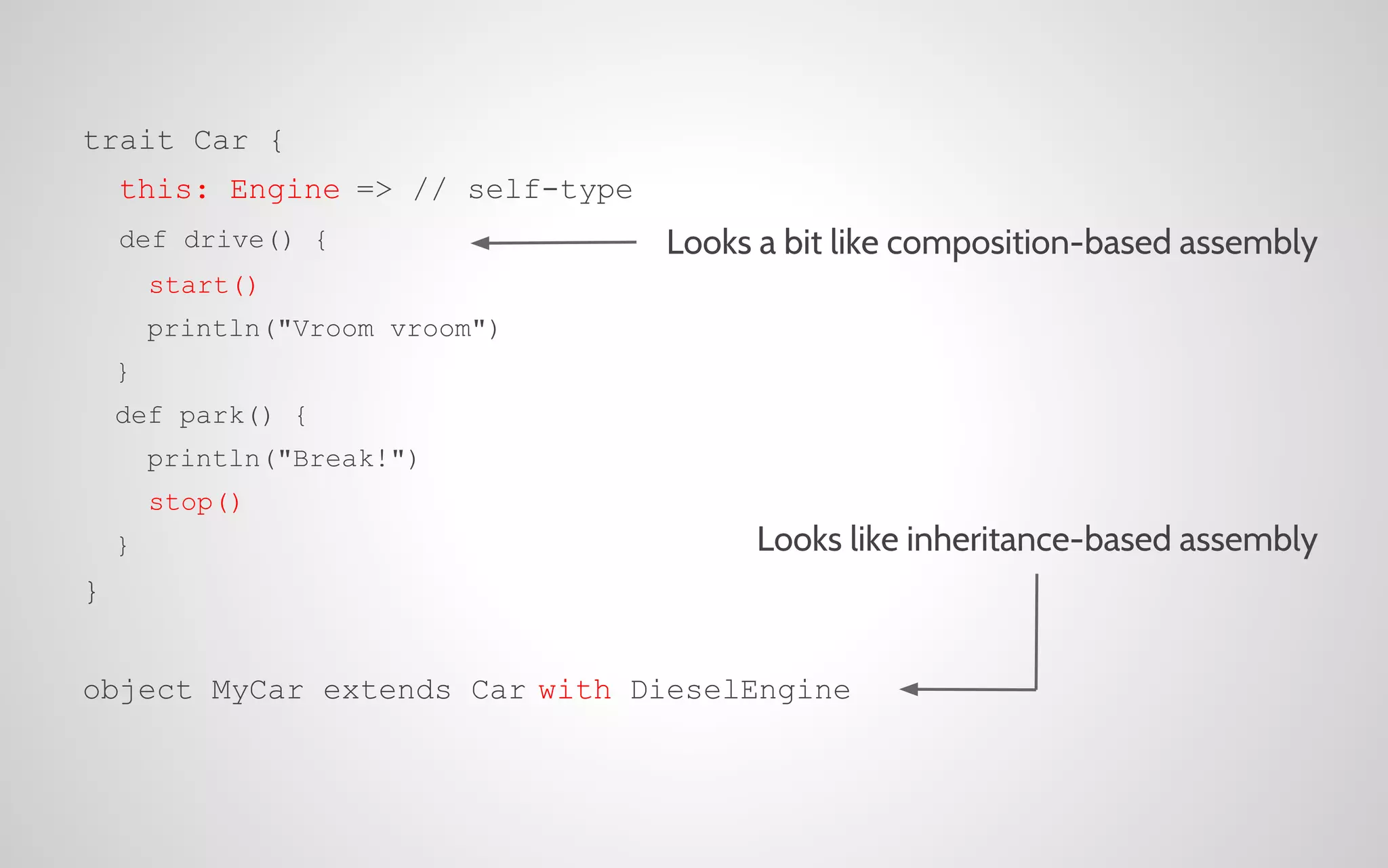 trait Car {
this: Engine => // self-type
def drive() {

Looks a bit like composition-based assembly

start()
println("Vroom vroom")
}
def park() {
println("Break!")
stop()
}

Looks like inheritance-based assembly

}
object MyCar extends Car with DieselEngine

 