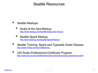 47deg.com
Seattle Resources
• Seattle Meetups
• Scala at the Sea Meetup
http://www.meetup.com/Seattle-Scala-User-Group/
• Seattle Spark Meetup
http://www.meetup.com/Seattle-Spark-Meetup/
• Seattle Training: Spark and Typesafe Scala Classes
http://www.47deg.com/events#training
• UW Scala Professional Certificate Program
http://www.pce.uw.edu/certificates/scala-functional-reactive-programming.html
15
 