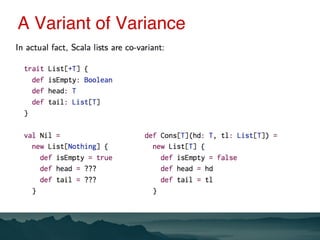 Implementing Higher-Kinded Types in Dotty | PPT