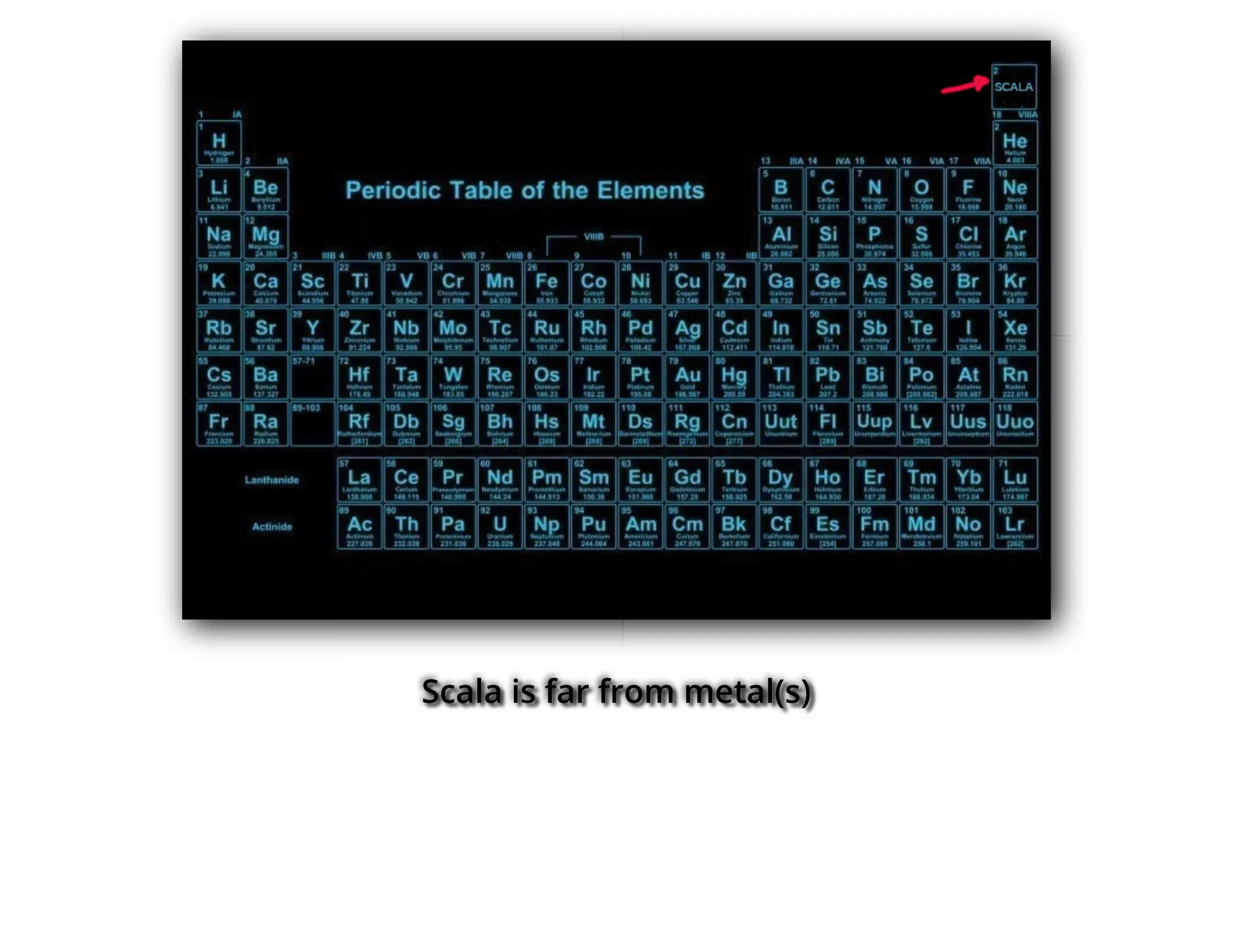 Scala is far from metal(s)
 