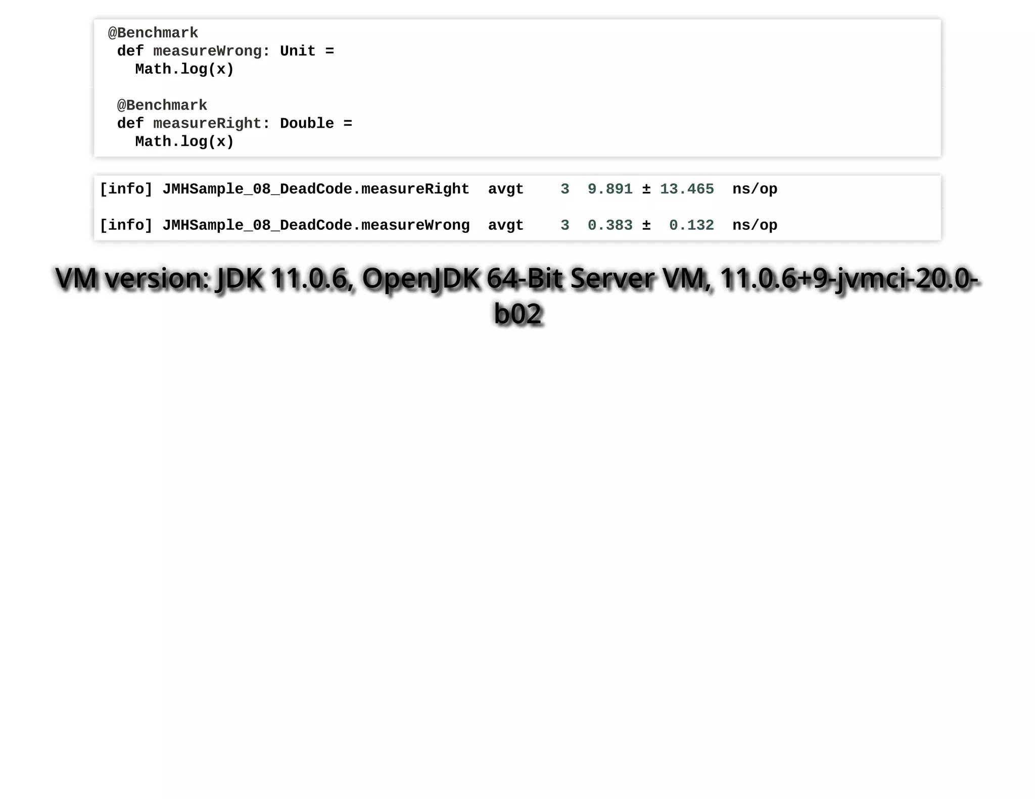 VM version: JDK 11.0.6, OpenJDK 64-Bit Server VM, 11.0.6+9-jvmci-20.0-
b02
@Benchmark
def measureWrong: Unit =
Math.log(x)
@Benchmark
def measureRight: Double =
Math.log(x)
[info] JMHSample_08_DeadCode.measureRight avgt 3 9.891 ± 13.465 ns/op
[info] JMHSample_08_DeadCode.measureWrong avgt 3 0.383 ± 0.132 ns/op
 