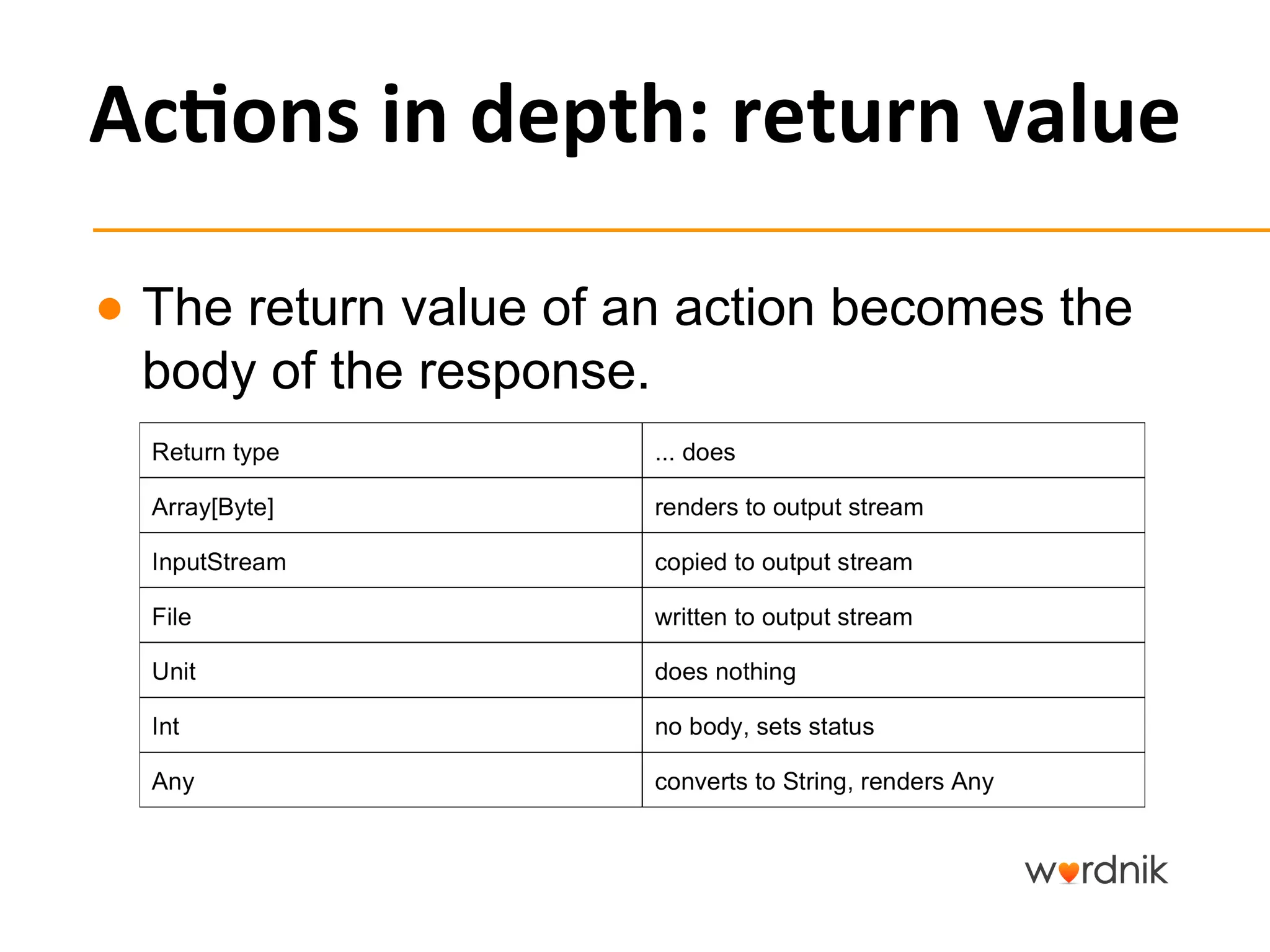 Ac,ons	
  in	
  depth:	
  return	
  value	
  

●  The return value of an action becomes the
   body of the response.
	
  
 