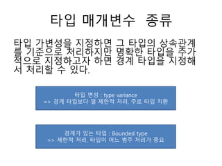 타입 매개변수 종류
타입 가변성을 지정하면 그 타입의 상속관계
를 기준으로 처리하지만 명확한 타입을 추가
적으로 지정하고자 하면 경계 타입을 지정해
서 처리할 수 있다.
경계가 있는 타입 : Bounded type
=> 제한적 처리, 타입이 어느 범주 처리가 중요
타입 변성 : type variance
=> 경계 타입보다 덜 제한적 처리, 주로 타입 치환
 