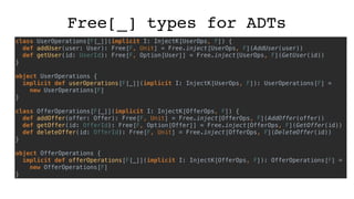 Free[_] types for ADTs
class UserOperations[F[_]](implicit I: InjectK[UserOps, F]) {
def addUser(user: User): Free[F, Unit] = Free.inject[UserOps, F](AddUser(user))
def getUser(id: UserId): Free[F, Option[User]] = Free.inject[UserOps, F](GetUser(id))
}
object UserOperations {
implicit def userOperations[F[_]](implicit I: InjectK[UserOps, F]): UserOperations[F] =
new UserOperations[F]
}
class OfferOperations[F[_]](implicit I: InjectK[OfferOps, F]) {
def addOffer(offer: Offer): Free[F, Unit] = Free.inject[OfferOps, F](AddOffer(offer))
def getOffer(id: OfferId): Free[F, Option[Offer]] = Free.inject[OfferOps, F](GetOffer(id))
def deleteOffer(id: OfferId): Free[F, Unit] = Free.inject[OfferOps, F](DeleteOffer(id))
}
object OfferOperations {
implicit def offerOperations[F[_]](implicit I: InjectK[OfferOps, F]): OfferOperations[F] =
new OfferOperations[F]
}
 