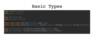 Basic Types
type UserId = String
type Name = String
type OfferId = Int
type Message = String
final case class User(id: UserId, name: Name)
final case class Offer(id: OfferId, userId: UserId, message: Message, active: Boolean)
type UserStorage = collection.mutable.Map[UserId, User]
type OfferStorage = collection.mutable.Map[OfferId, Offer]
 
