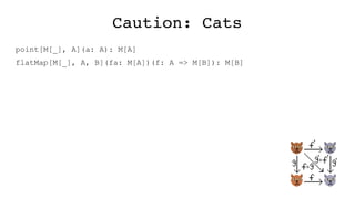 Caution: Cats
point[M[_], A](a: A): M[A]
flatMap[M[_], A, B](fa: M[A])(f: A => M[B]): M[B]
 