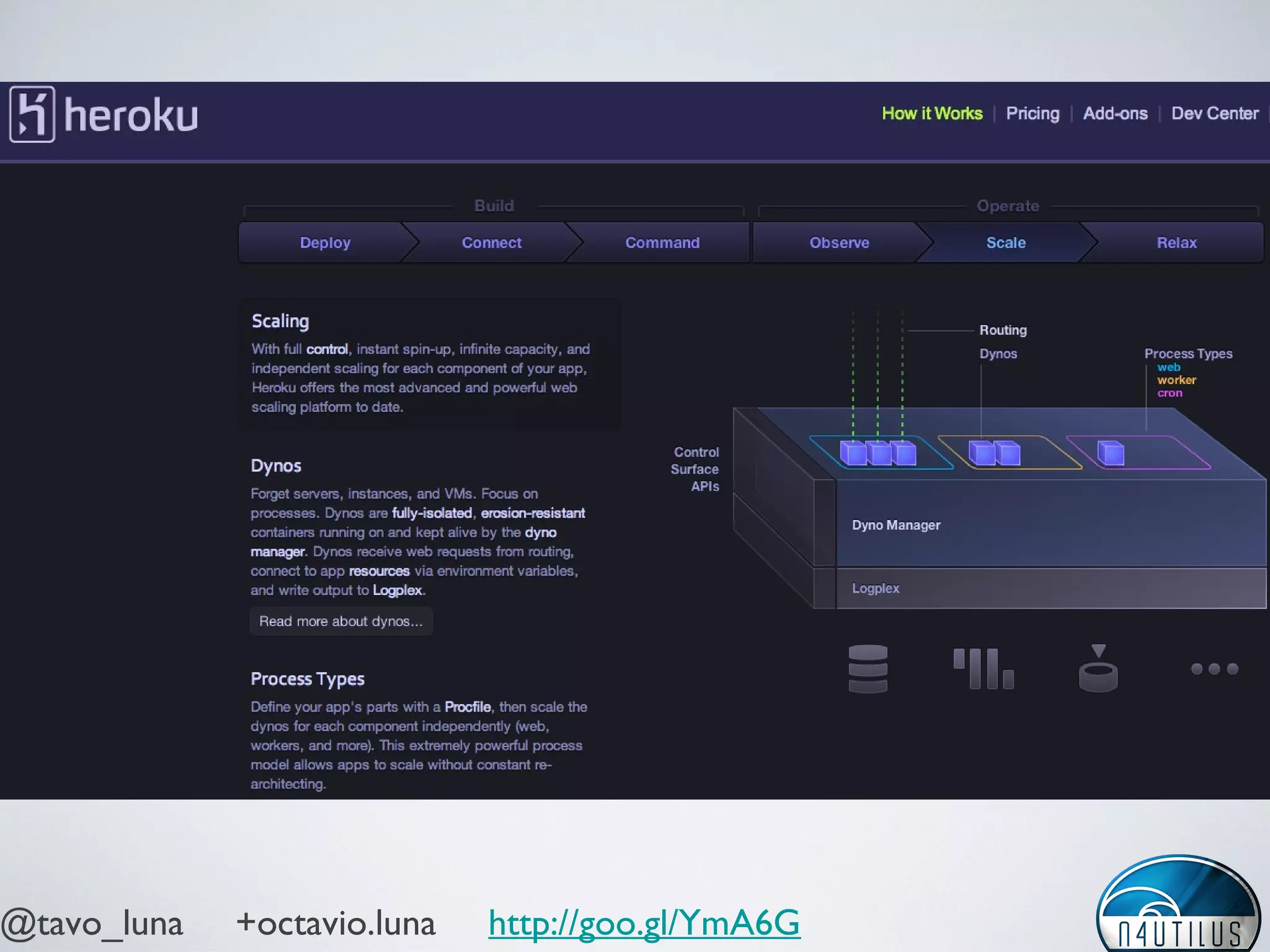 @tavo_luna +octavio.luna http://goo.gl/YmA6G
 