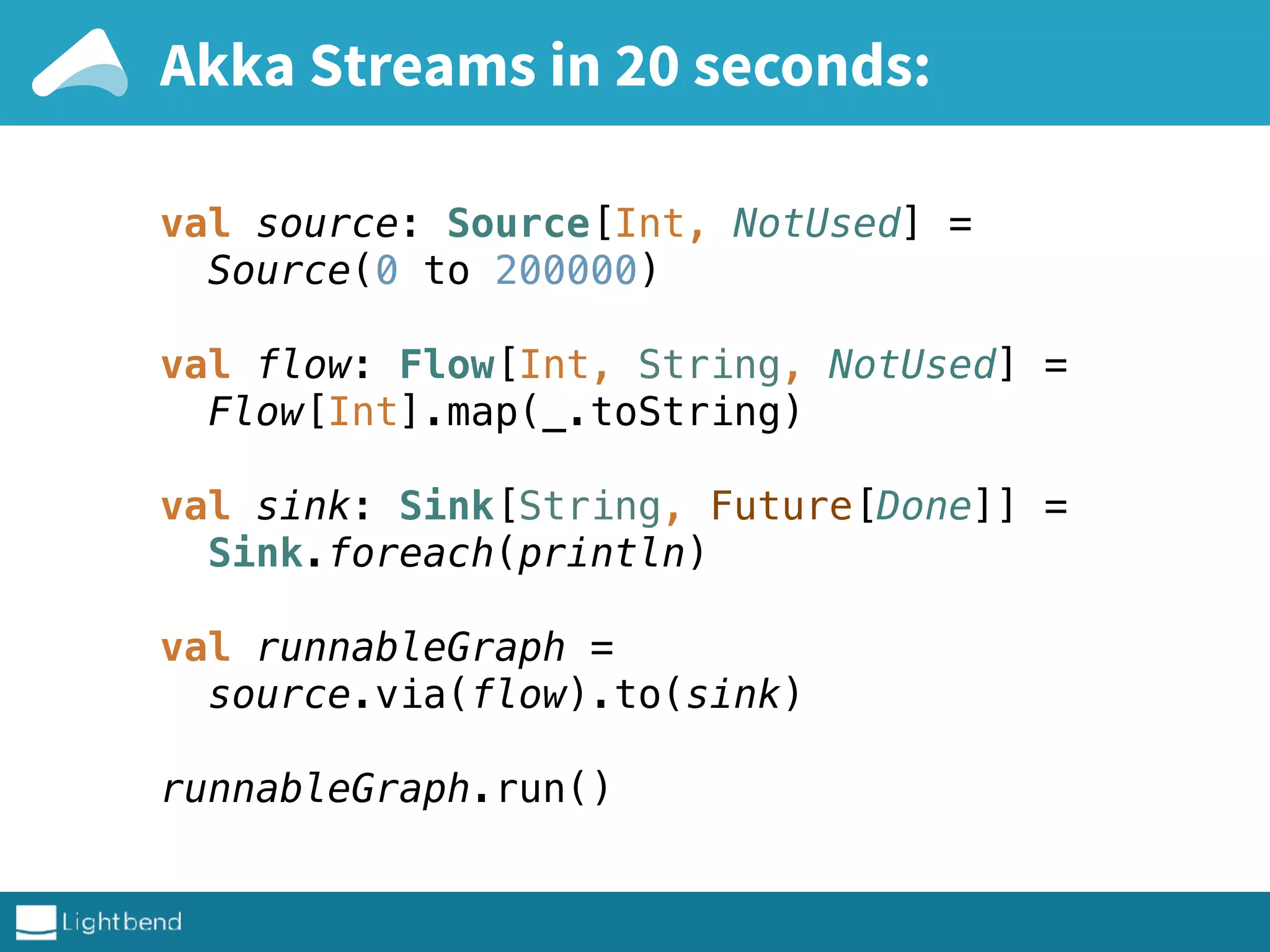 Akka Streams in 20 seconds:
val source: Source[Int, NotUsed] = 
Source(0 to 200000) 
 
val flow: Flow[Int, String, NotUsed] = 
Flow[Int].map(_.toString) 
 
val sink: Sink[String, Future[Done]] = 
Sink.foreach(println) 
 
val runnableGraph =
source.via(flow).to(sink) 
 
runnableGraph.run()
 