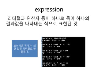 expression
리터럴과 연산자 등이 하나로 묶어 하나의
결과값을 나타내는 식으로 표현된 것
표현식은 평가가 되
면 값인 리터럴로 반
환된다.
 