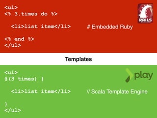 Unit Tests
test 'my test' do
array = [1, 2, 3]
assert_equal 1, array.first
end
@Test def myTest {
val array = List(1, 2, 3)
assert(array(0) === 1)
}
 