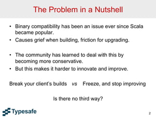 The Problem in a Nutshell 
• Binary compatibility has been an issue ever since Scala 
became popular. 
• Causes grief when building, friction for upgrading. 
• The community has learned to deal with this by 
becoming more conservative. 
• But this makes it harder to innovate and improve. 
Break your client’s builds vs Freeze, and stop improving 
Is there no third way? 
2 
 