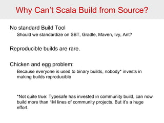 Why Can’t Scala Build from Source? 
No standard Build Tool 
Should we standardize on SBT, Gradle, Maven, Ivy, Ant? 
Reproducible builds are rare. 
Chicken and egg problem: 
Because everyone is used to binary builds, nobody* invests in 
making builds reproducible 
*Not quite true: Typesafe has invested in community build, can now 
build more than 1M lines of community projects. But it’s a huge 
effort. 
 