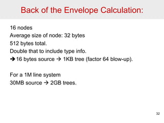 Back of the Envelope Calculation: 
16 nodes 
Average size of node: 32 bytes 
512 bytes total. 
Double that to include type info. 
è 16 bytes source à 1KB tree (factor 64 blow-up). 
For a 1M line system 
30MB source à 2GB trees. 
32 
 