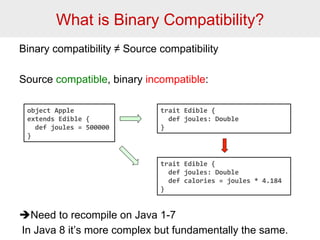 What is Binary Compatibility? 
Binary compatibility ≠ Source compatibility 
Source compatible, binary incompatible: 
object 
Apple 
extends 
Edible 
{ 
def 
joules 
= 
500000 
} 
trait 
Edible 
{ 
def 
joules: 
Double 
} 
trait 
Edible 
{ 
def 
joules: 
Double 
def 
calories 
= 
joules 
* 
4.184 
} 
 
èNeed to recompile on Java 1-7 
In Java 8 it’s more complex but fundamentally the same. 
 